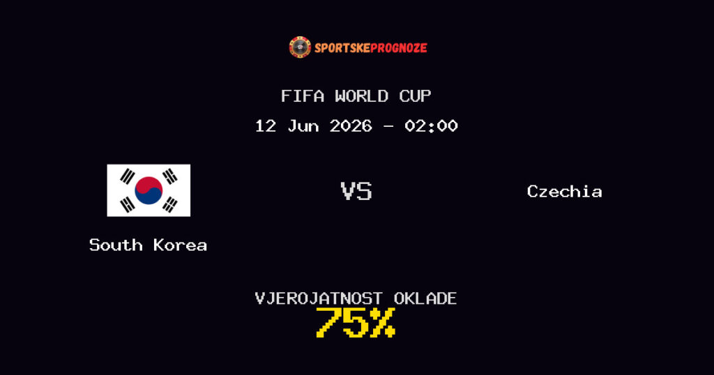 South Korea vs Czechia Predviđanje Utakmice - FIFA World Cup - Savjeti za Klađenje
