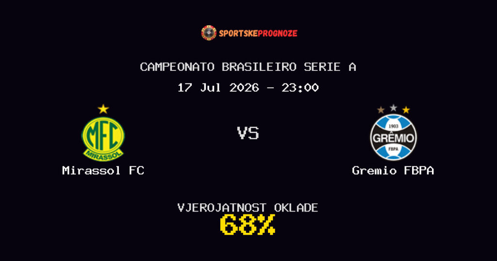 Mirassol FC vs Gremio FBPA Predviđanje Utakmice - Campeonato Brasileiro Serie A - Savjeti za Klađenje