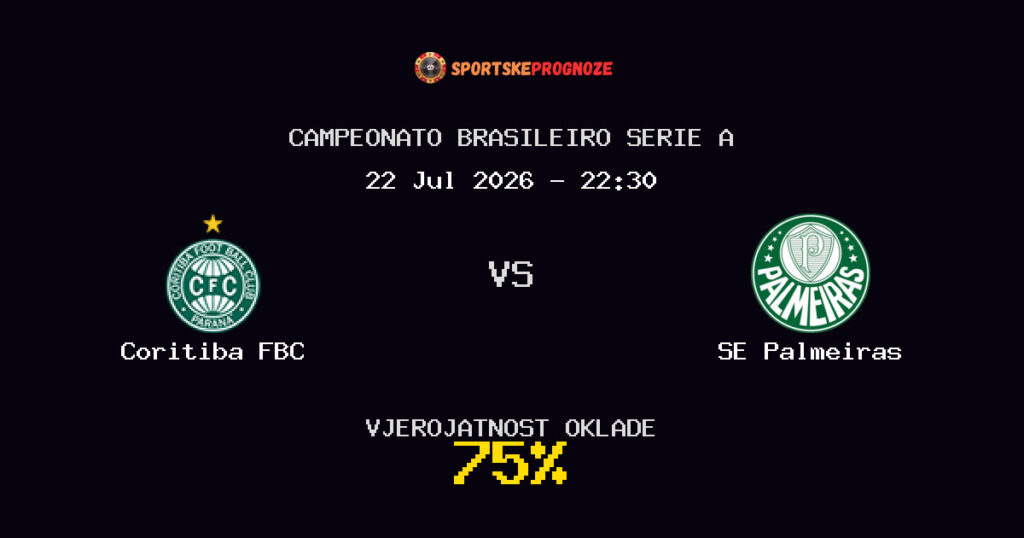 Coritiba FBC vs SE Palmeiras Predviđanje Utakmice - Campeonato Brasileiro Serie A - Savjeti za Klađenje