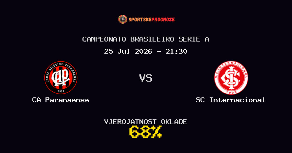 CA Paranaense vs SC Internacional Predviđanje Utakmice - Campeonato Brasileiro Serie A - Savjeti za Klađenje