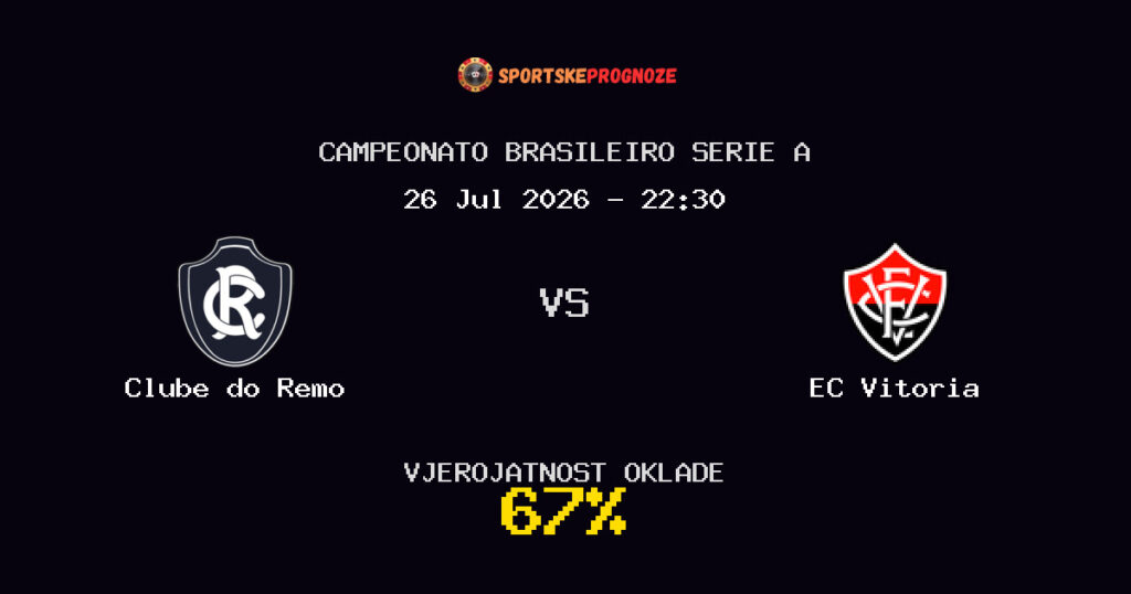 Clube do Remo vs EC Vitoria Predviđanje Utakmice - Campeonato Brasileiro Serie A - Savjeti za Klađenje