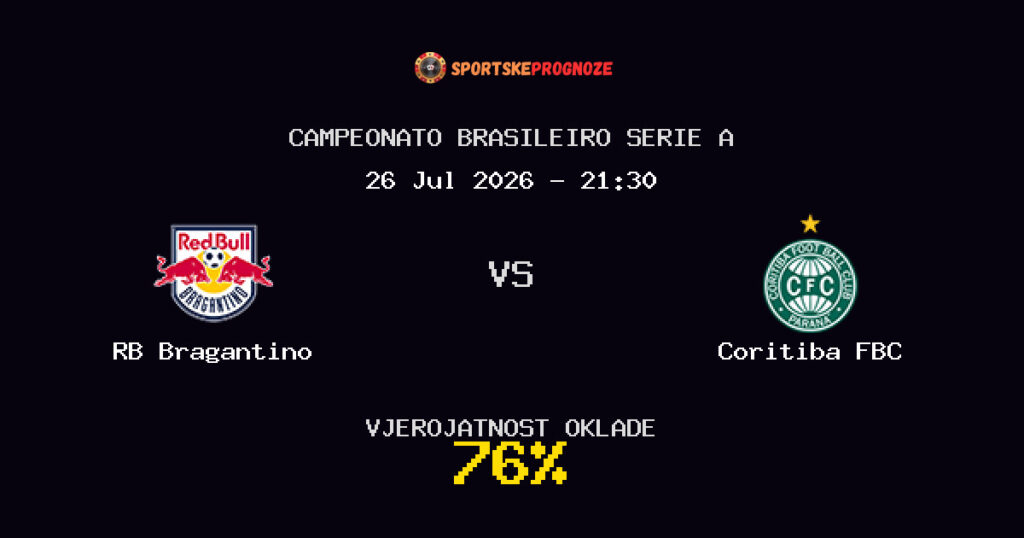 RB Bragantino vs Coritiba FBC Predviđanje Utakmice - Campeonato Brasileiro Serie A - Savjeti za Klađenje