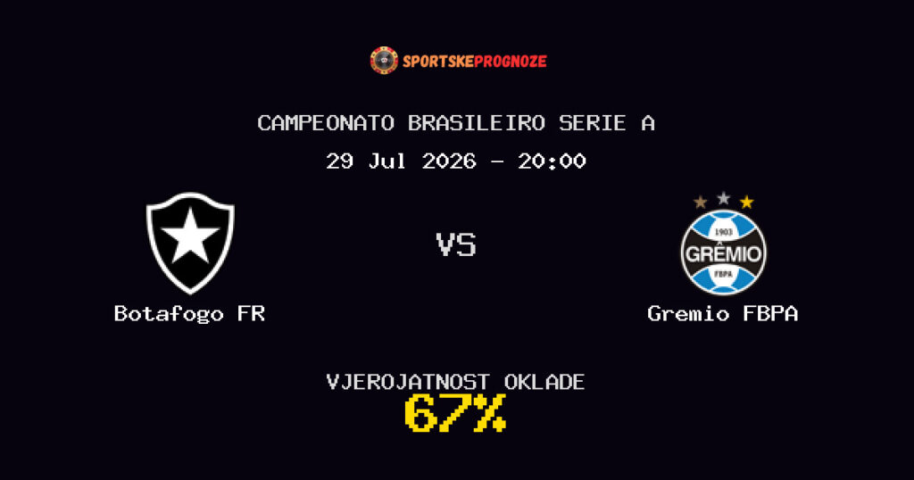Botafogo FR vs Gremio FBPA Predviđanje Utakmice - Campeonato Brasileiro Serie A - Savjeti za Klađenje