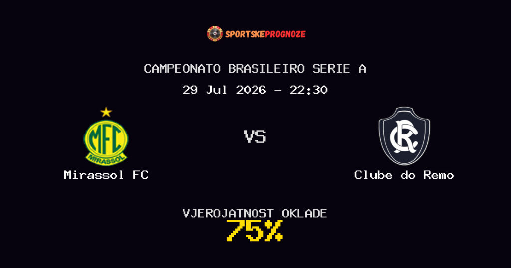 Mirassol FC vs Clube do Remo Predviđanje Utakmice - Campeonato Brasileiro Serie A - Savjeti za Klađenje