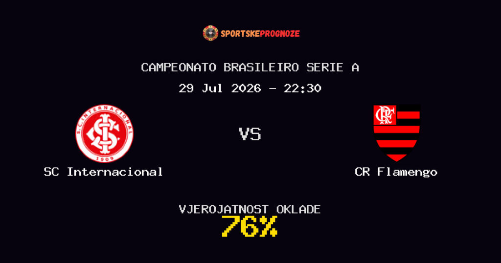 SC Internacional vs CR Flamengo Predviđanje Utakmice - Campeonato Brasileiro Serie A - Savjeti za Klađenje