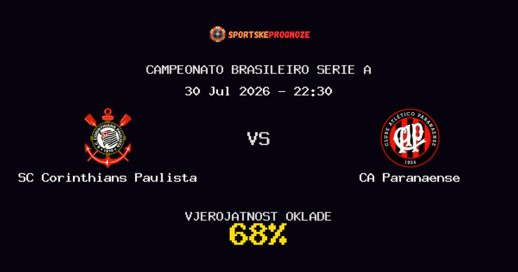 SC Corinthians Paulista vs CA Paranaense Predviđanje Utakmice - Campeonato Brasileiro Serie A - Savjeti za Klađenje