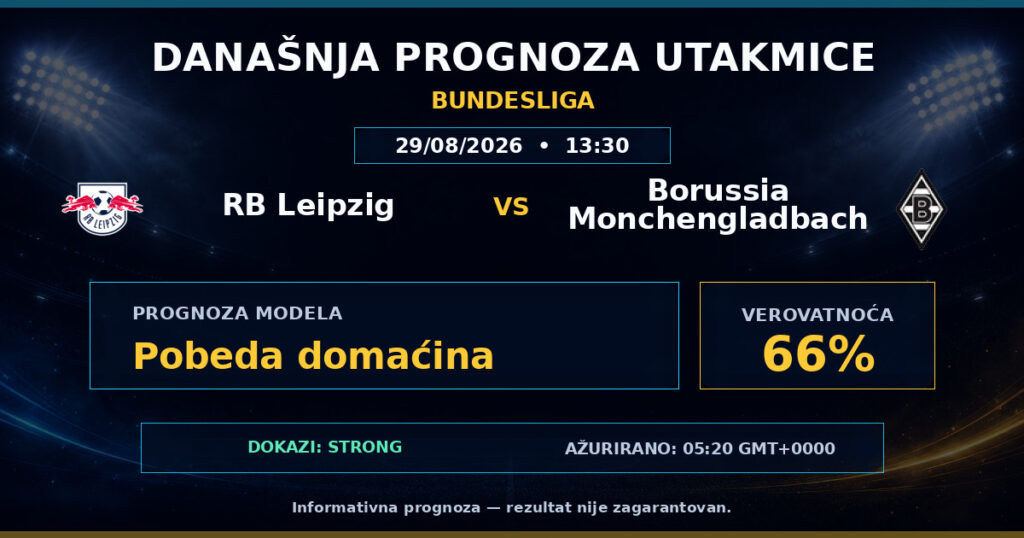RB Leipzig vs Borussia Monchengladbach match prediction - Bundesliga