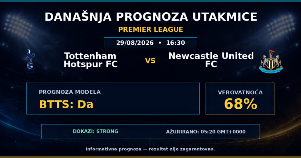 Tottenham Hotspur FC vs Newcastle United FC match prediction - Premier League