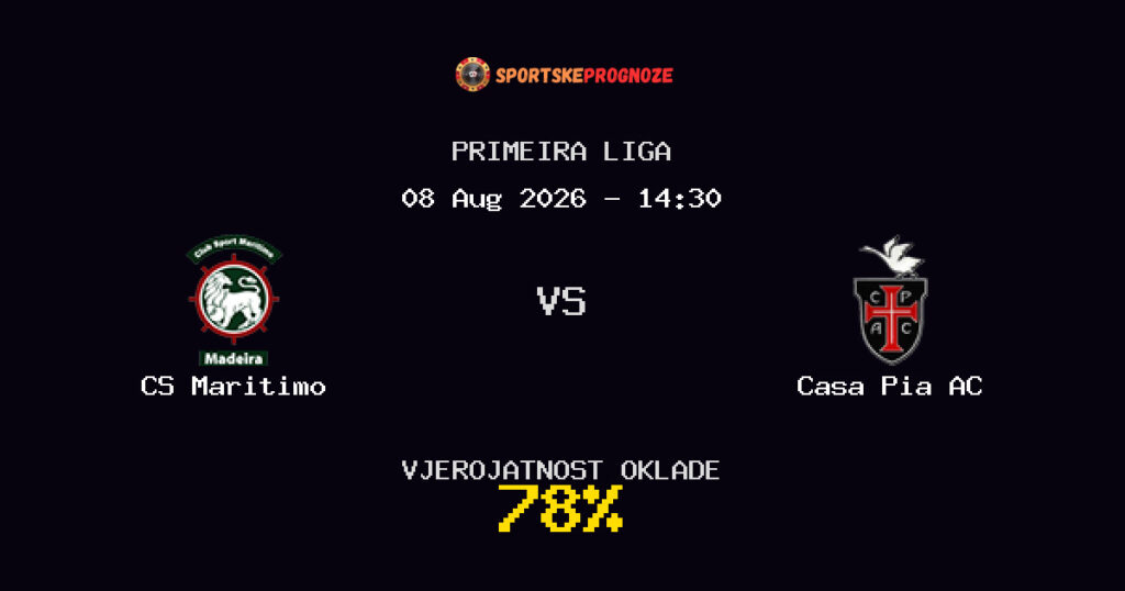 CS Maritimo vs Casa Pia AC Predviđanje Utakmice - Primeira Liga - Savjeti za Klađenje
