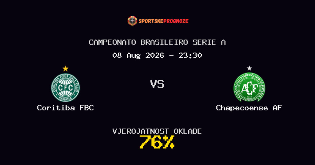Coritiba FBC vs Chapecoense AF Predviđanje Utakmice - Campeonato Brasileiro Serie A - Savjeti za Klađenje