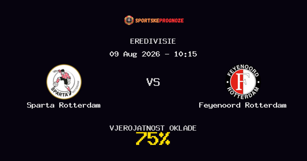 Sparta Rotterdam vs Feyenoord Rotterdam Predviđanje Utakmice - Eredivisie - Savjeti za Klađenje