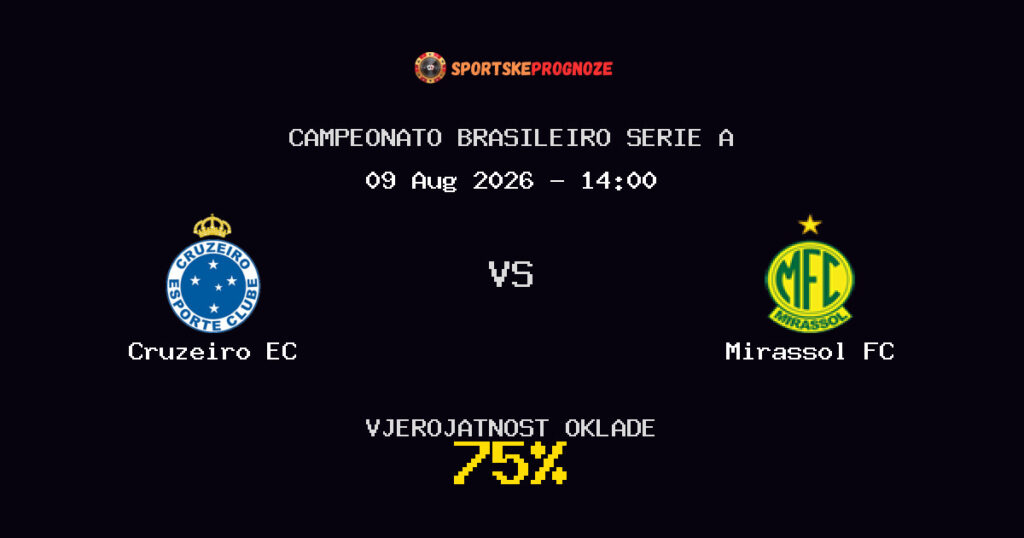 Cruzeiro EC vs Mirassol FC Predviđanje Utakmice - Campeonato Brasileiro Serie A - Savjeti za Klađenje