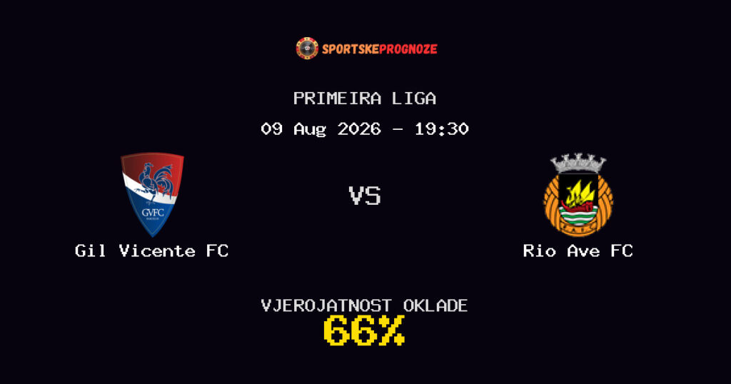 Gil Vicente FC vs Rio Ave FC Predviđanje Utakmice - Primeira Liga - Savjeti za Klađenje