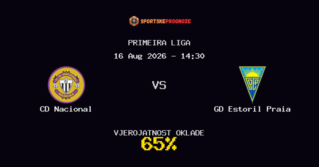 CD Nacional vs GD Estoril Praia Predviđanje Utakmice - Primeira Liga - Savjeti za Klađenje