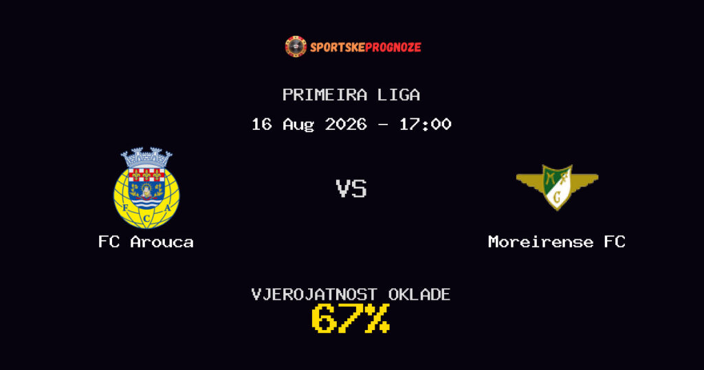 FC Arouca vs Moreirense FC Predviđanje Utakmice - Primeira Liga - Savjeti za Klađenje