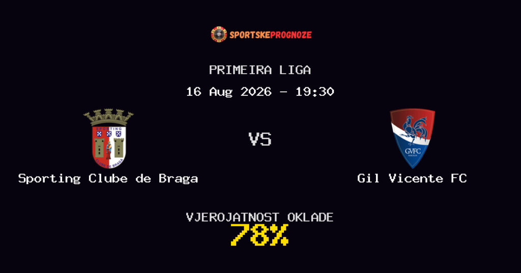 Sporting Clube de Braga vs Gil Vicente FC Predviđanje Utakmice - Primeira Liga - Savjeti za Klađenje