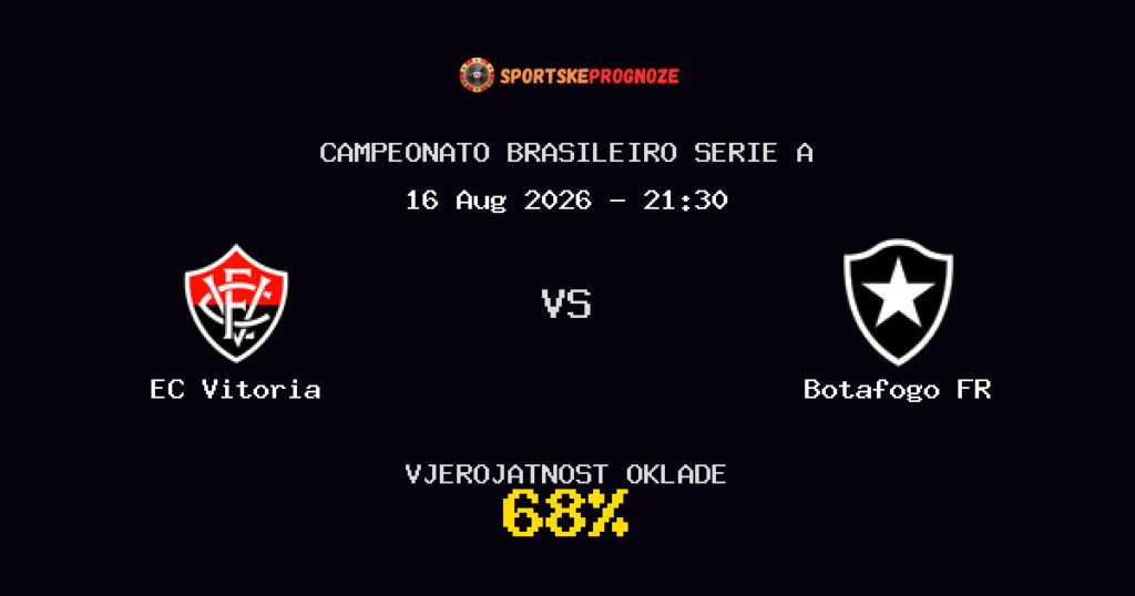 EC Vitoria vs Botafogo FR Predviđanje Utakmice - Campeonato Brasileiro Serie A - Savjeti za Klađenje