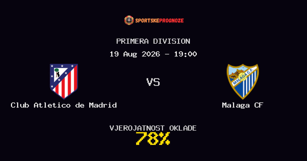 Club Atletico de Madrid vs Malaga CF Predviđanje Utakmice - Primera Division - Savjeti za Klađenje