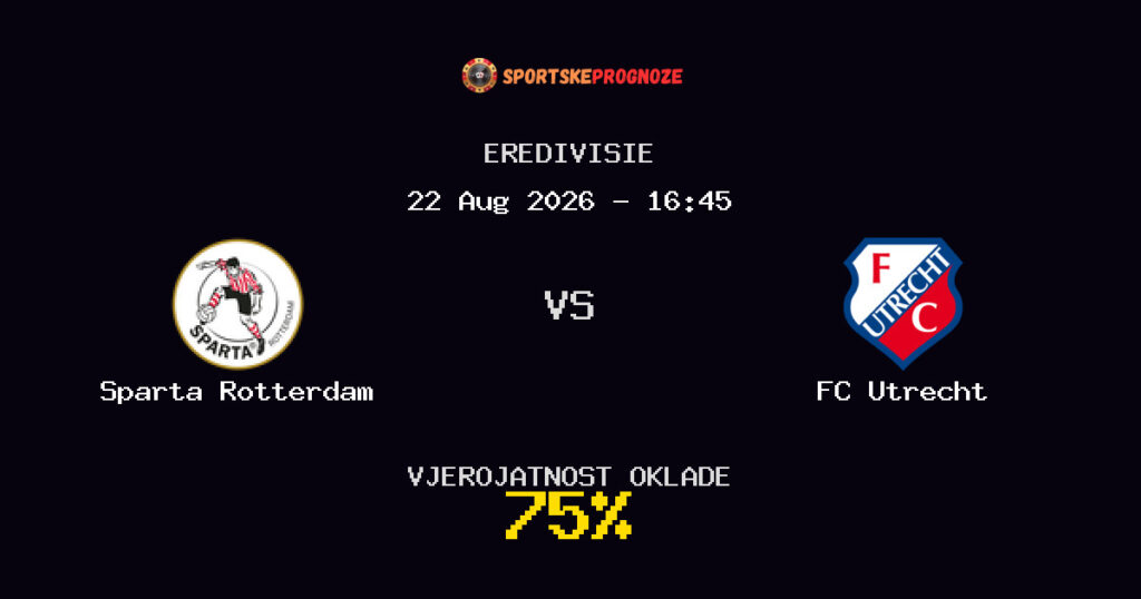 Sparta Rotterdam vs FC Utrecht Predviđanje Utakmice - Eredivisie - Savjeti za Klađenje