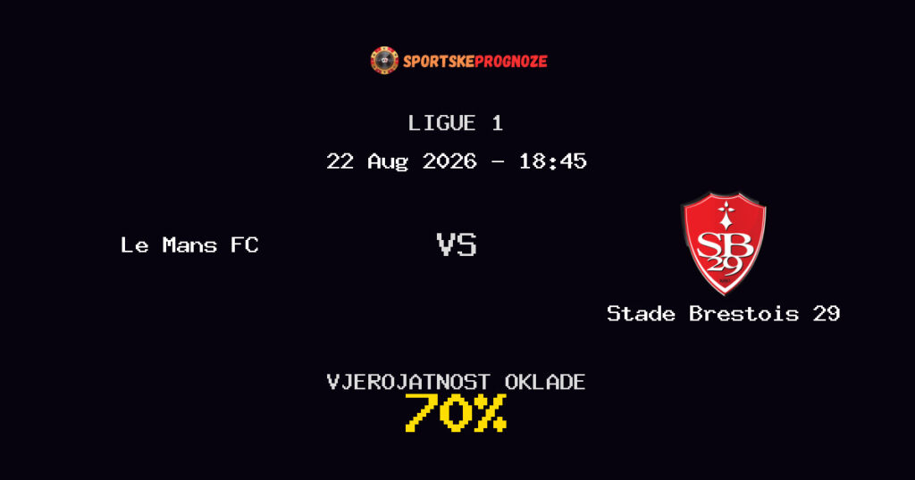 Le Mans FC vs Stade Brestois 29 Predviđanje Utakmice - Ligue 1 - Savjeti za Klađenje