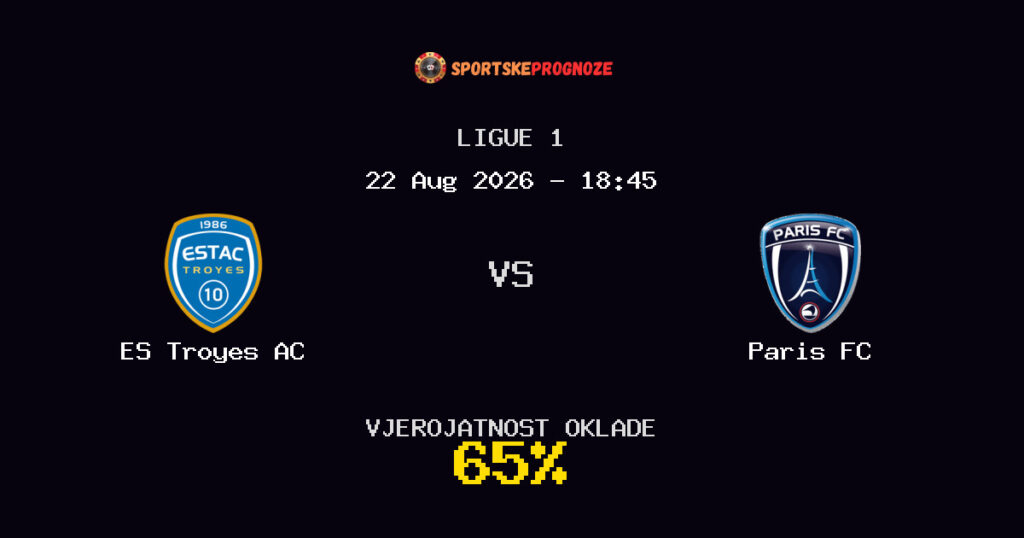 ES Troyes AC vs Paris FC Predviđanje Utakmice - Ligue 1 - Savjeti za Klađenje