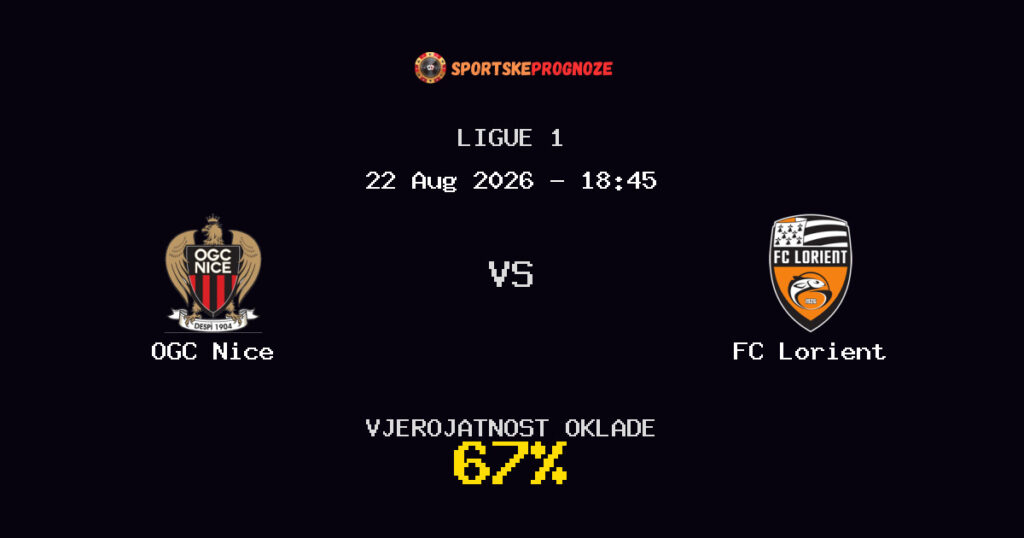 OGC Nice vs FC Lorient Predviđanje Utakmice - Ligue 1 - Savjeti za Klađenje