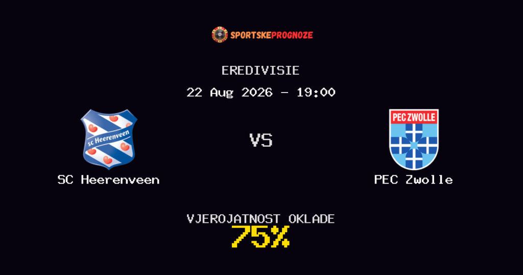 SC Heerenveen vs PEC Zwolle Predviđanje Utakmice - Eredivisie - Savjeti za Klađenje