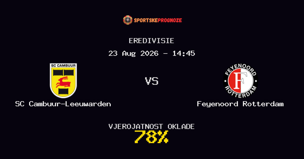 SC Cambuur-Leeuwarden vs Feyenoord Rotterdam Predviđanje Utakmice - Eredivisie - Savjeti za Klađenje