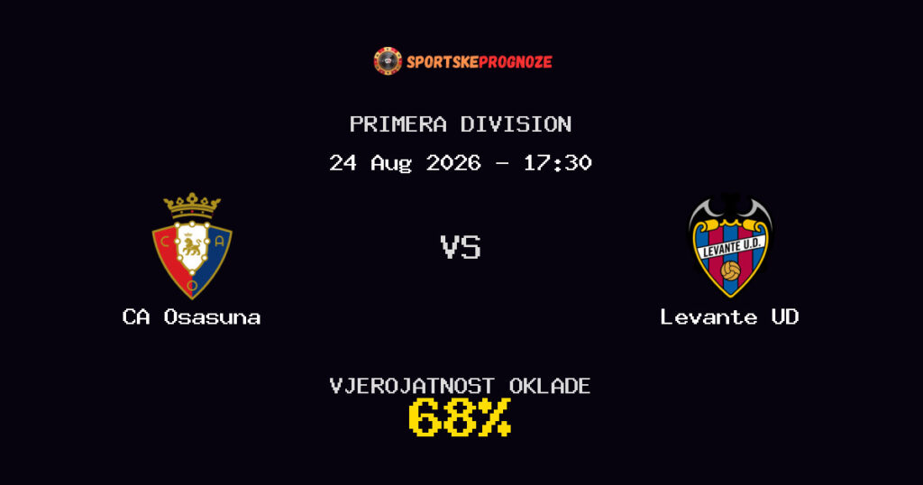 CA Osasuna vs Levante UD Predviđanje Utakmice - Primera Division - Savjeti za Klađenje