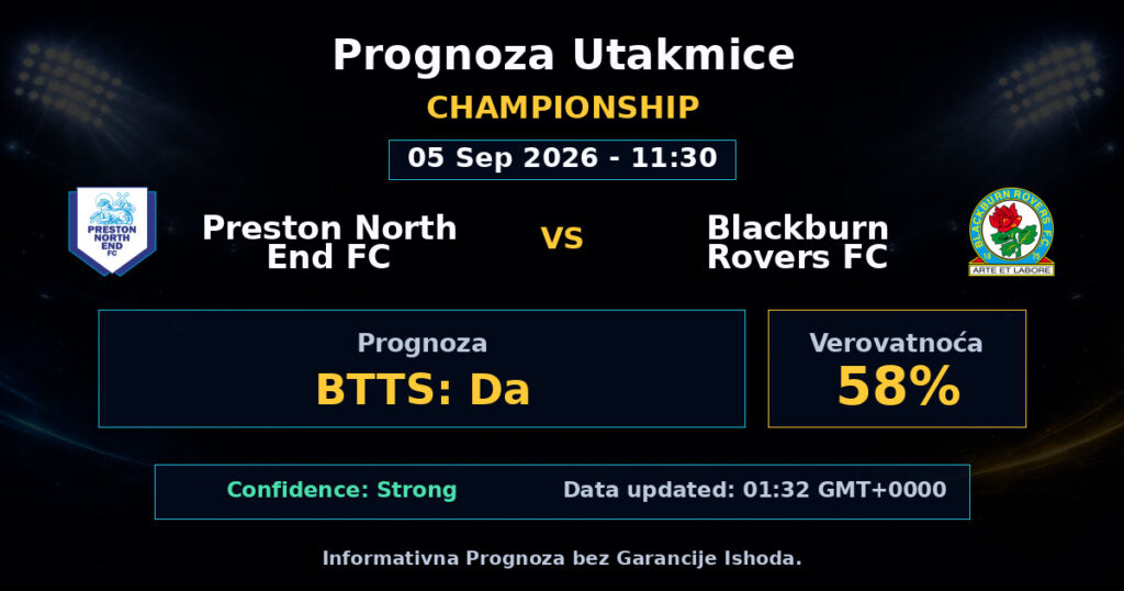 Preston North End FC vs Blackburn Rovers FC Match Prediction - Championship - Betting Analysis