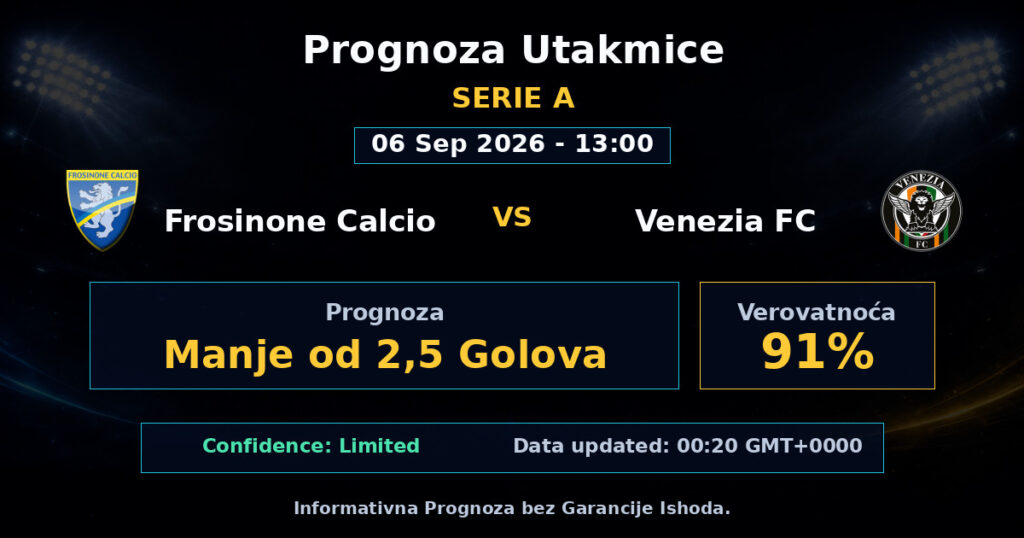 Frosinone Calcio vs Venezia FC Match Prediction - Serie A - Betting Analysis