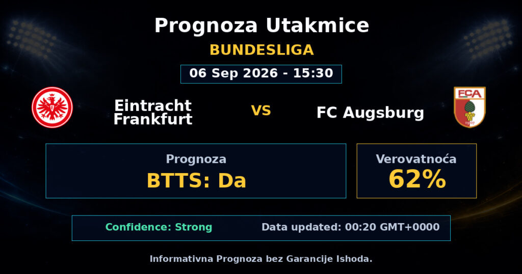 Eintracht Frankfurt vs FC Augsburg Match Prediction - Bundesliga - Betting Analysis