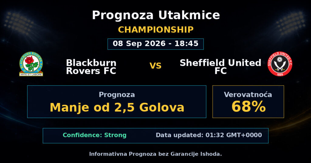 Blackburn Rovers FC vs Sheffield United FC Match Prediction - Championship - Betting Analysis