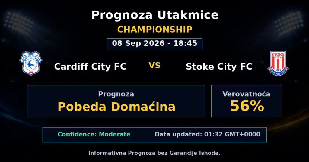 Cardiff City FC vs Stoke City FC Match Prediction - Championship - Betting Analysis