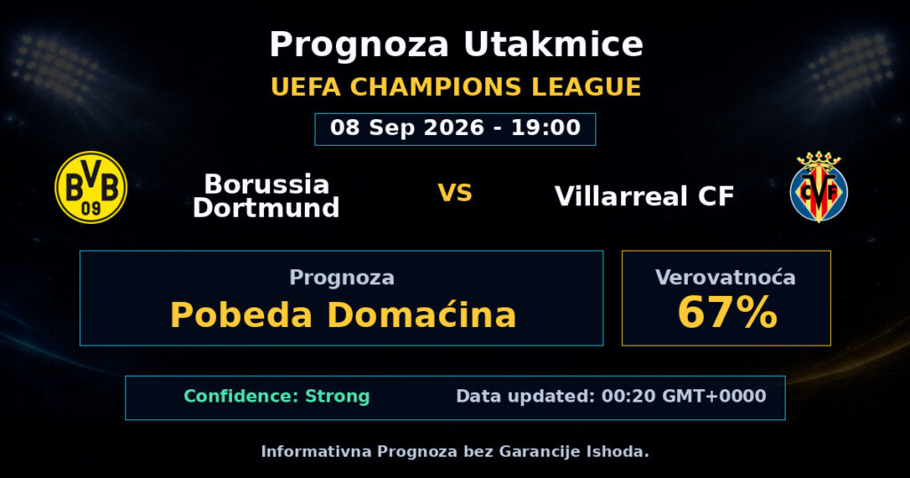 Borussia Dortmund vs Villarreal CF Match Prediction - UEFA Champions League - Betting Analysis