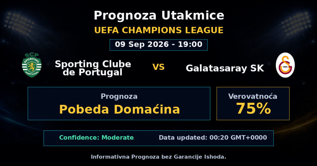 Sporting Clube de Portugal vs Galatasaray SK Match Prediction - UEFA Champions League - Betting Analysis