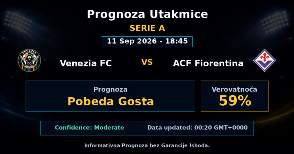 Venezia FC vs ACF Fiorentina Match Prediction - Serie A - Betting Analysis