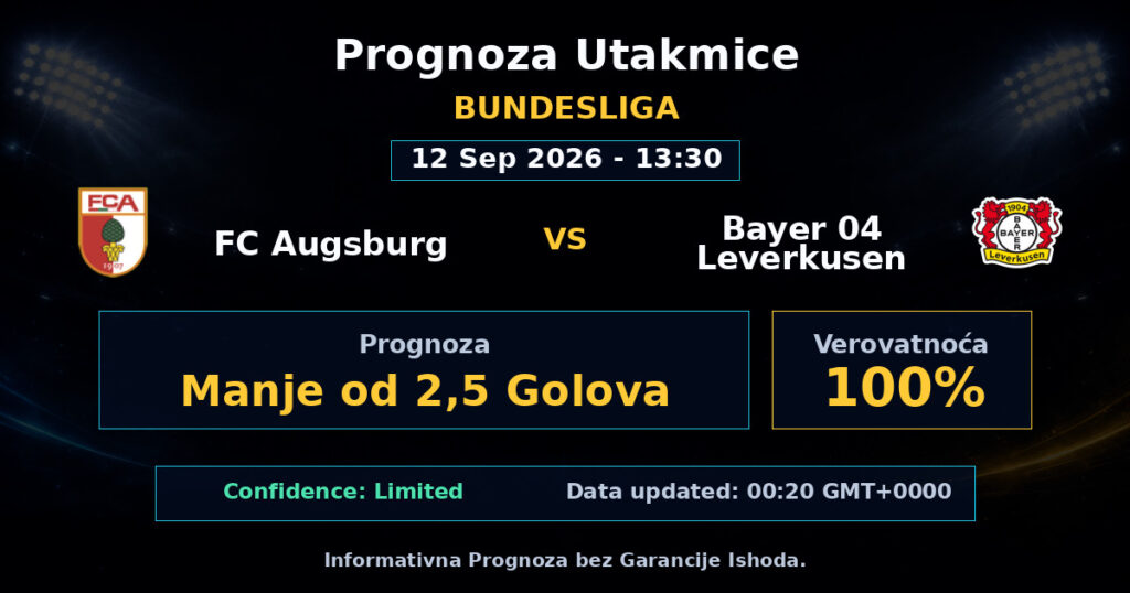 FC Augsburg vs Bayer 04 Leverkusen Match Prediction - Bundesliga - Betting Analysis