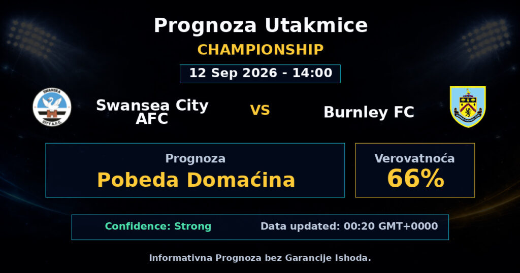 Swansea City AFC vs Burnley FC Match Prediction - Championship - Betting Analysis