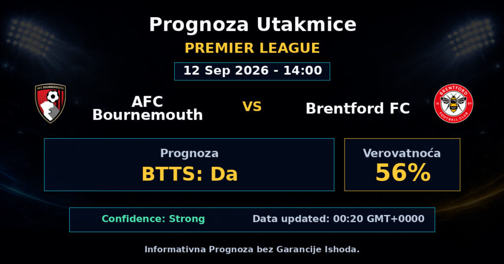 AFC Bournemouth vs Brentford FC Match Prediction - Premier League - Betting Analysis