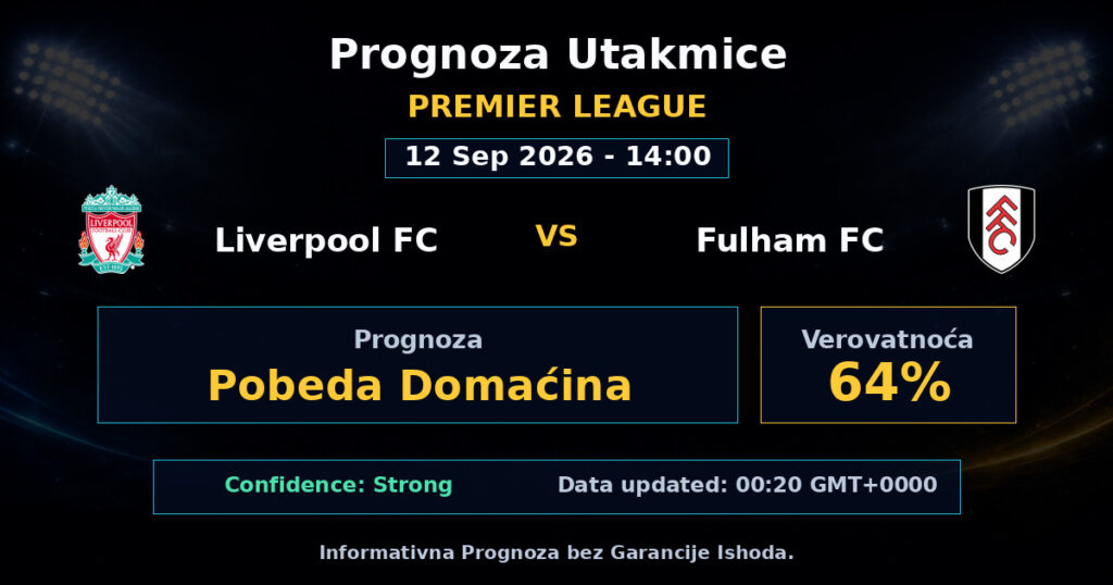 Liverpool FC vs Fulham FC Match Prediction - Premier League - Betting Analysis