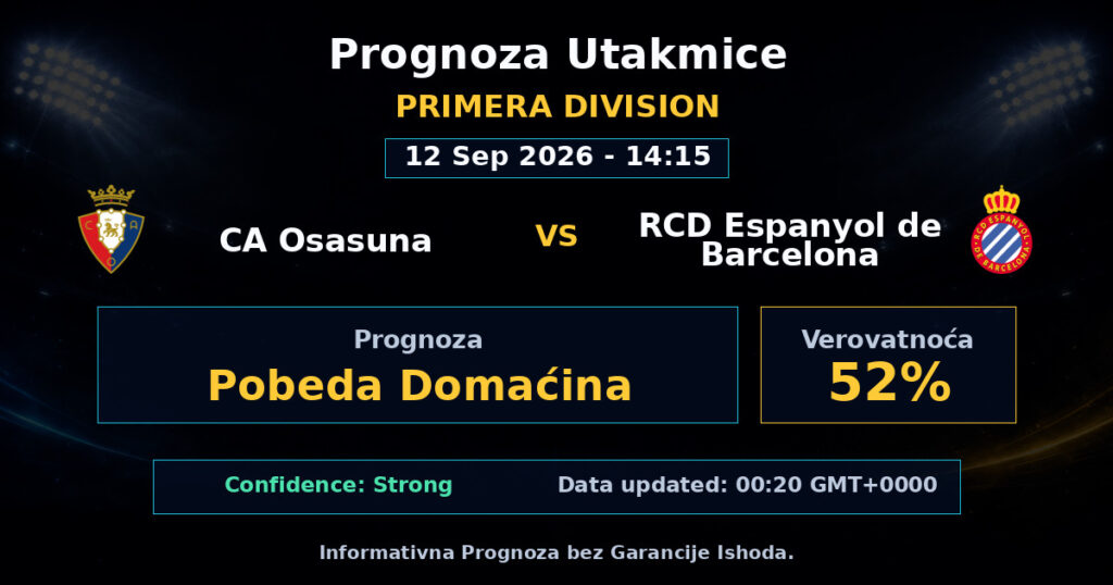 CA Osasuna vs RCD Espanyol de Barcelona Match Prediction - Primera Division - Betting Analysis