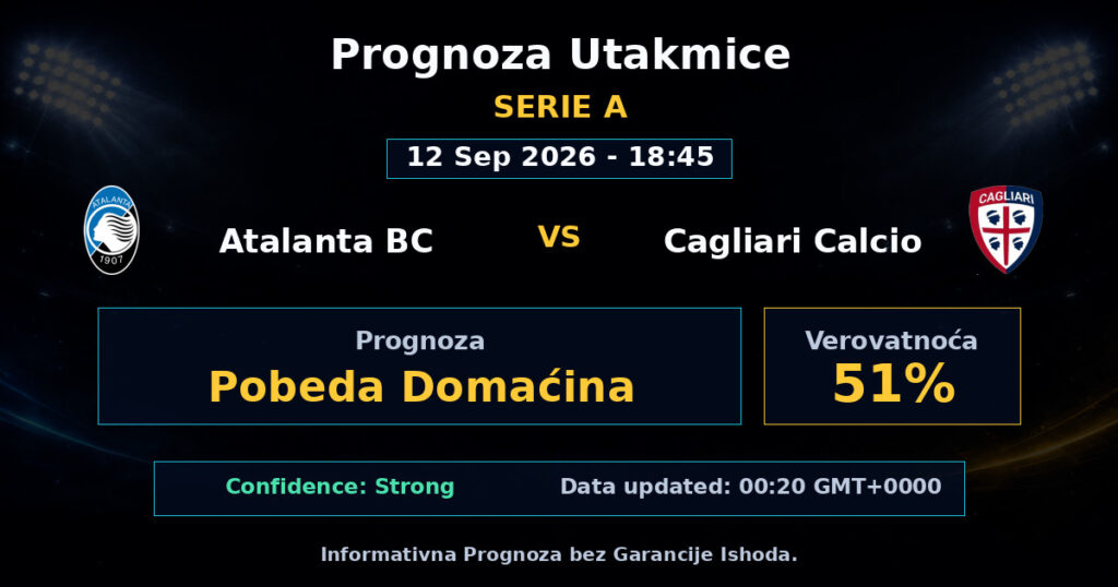 Atalanta BC vs Cagliari Calcio Match Prediction - Serie A - Betting Analysis