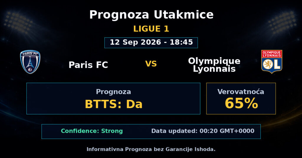 Paris FC vs Olympique Lyonnais Match Prediction - Ligue 1 - Betting Analysis