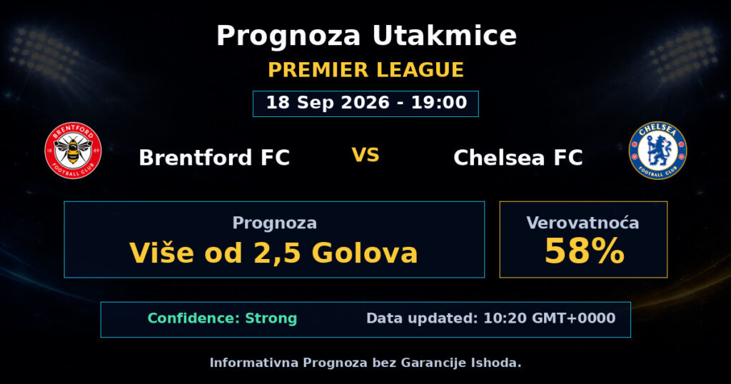 Brentford FC vs Chelsea FC Match Prediction - Premier League - Betting Analysis