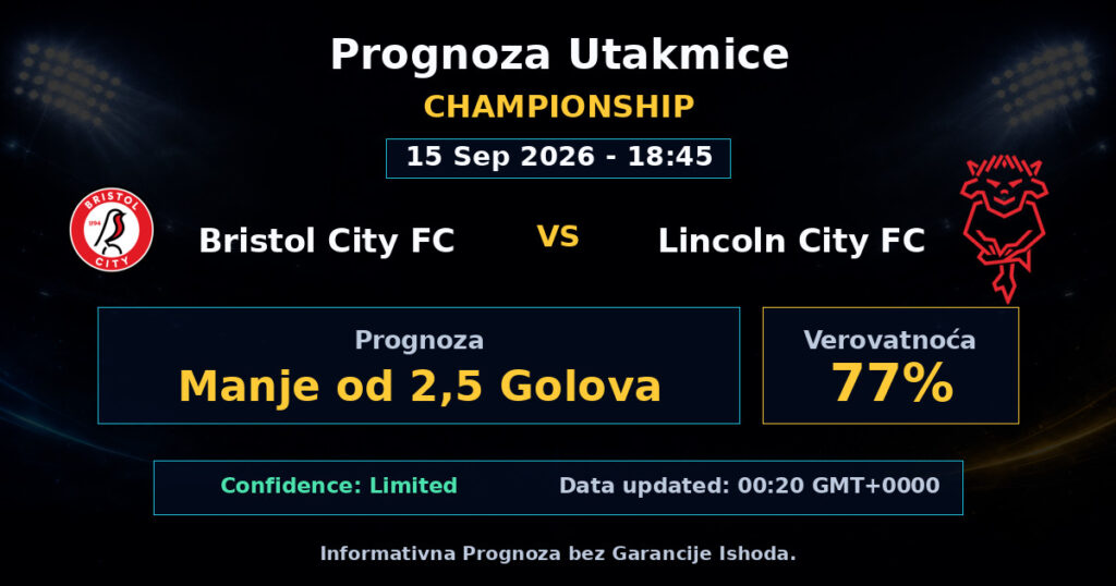 Bristol City FC vs Lincoln City FC Match Prediction - Championship - Betting Analysis