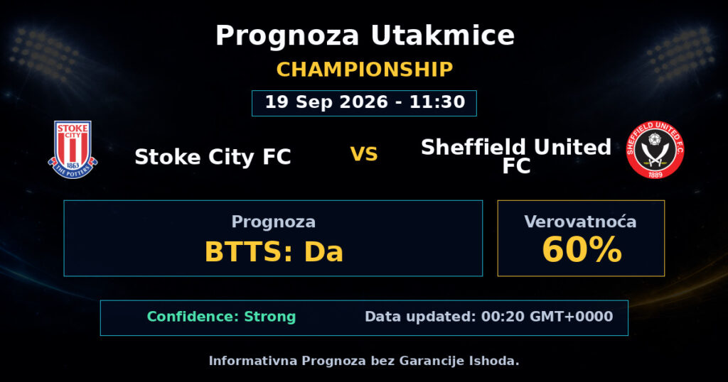 Stoke City FC vs Sheffield United FC Match Prediction - Championship - Betting Analysis