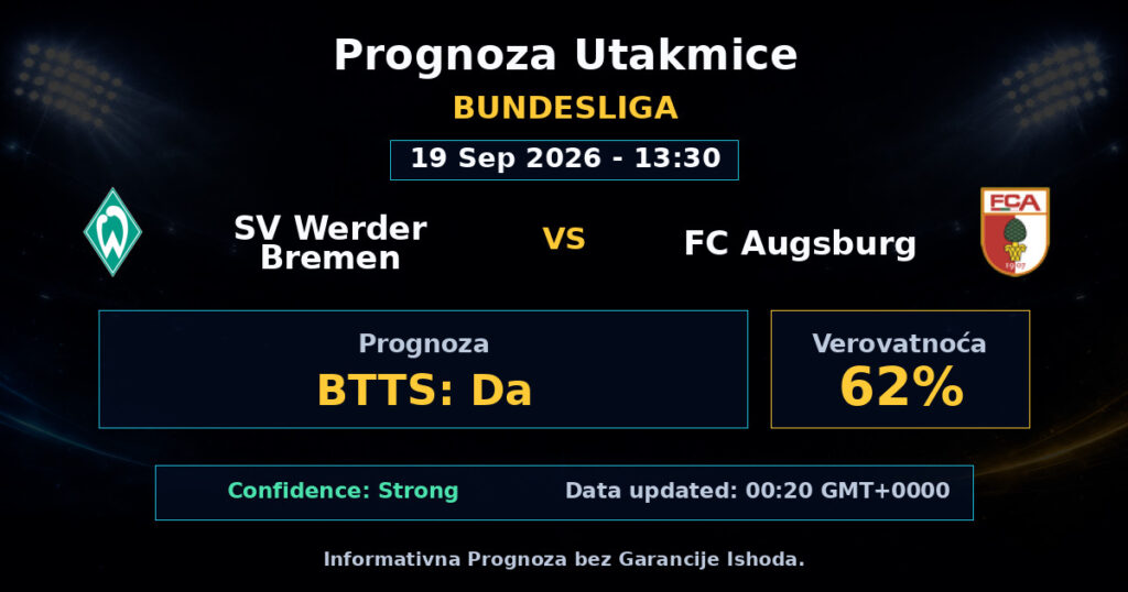 SV Werder Bremen vs FC Augsburg Match Prediction - Bundesliga - Betting Analysis