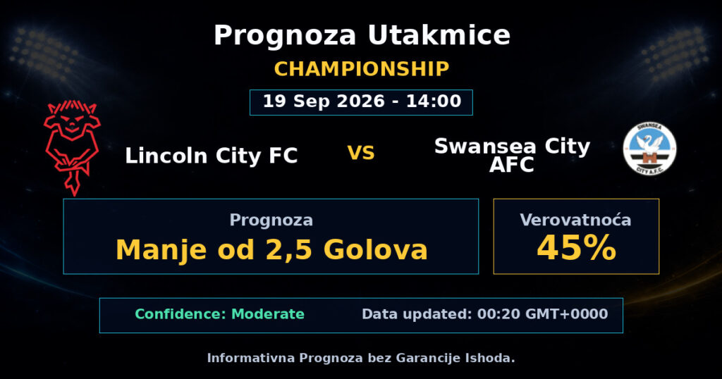 Lincoln City FC vs Swansea City AFC Match Prediction - Championship - Betting Analysis