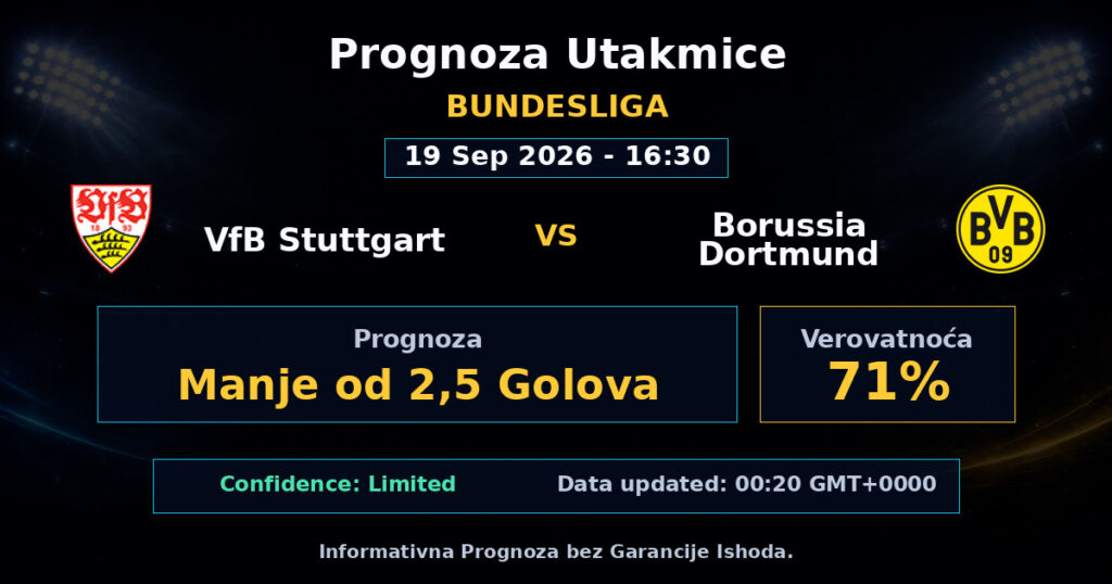 VfB Stuttgart vs Borussia Dortmund Match Prediction - Bundesliga - Betting Analysis